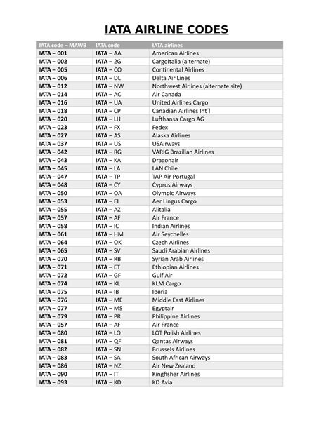 297 airline code|IATA